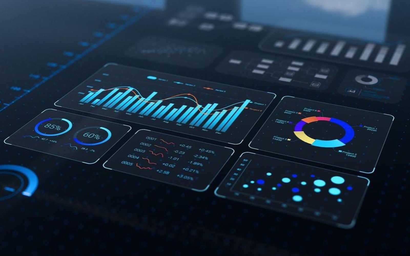 Digital intelligence dashboard displaying charts, metrics and market signals